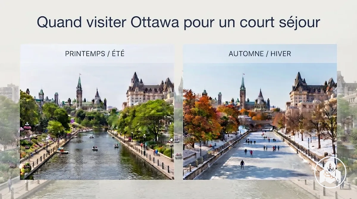 Scène saisonnière à Ottawa comparant les conditions pour un court séjour